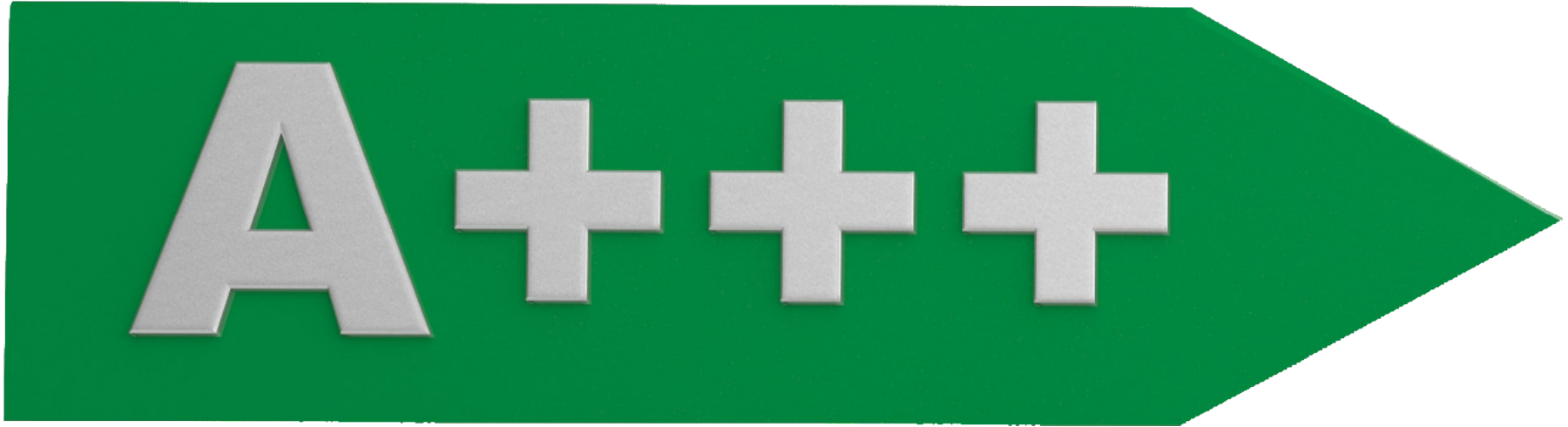 Ενεργειακή κλάση A+++